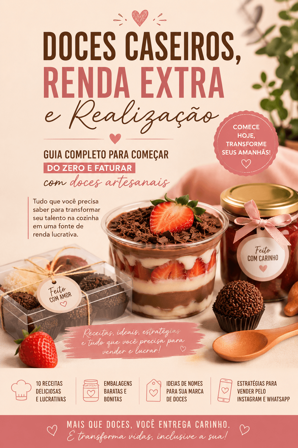 Capa do guia Doces Caseiros para renda extra
